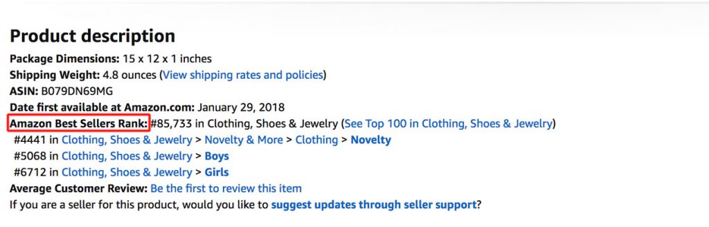 How does amazon best seller rank work